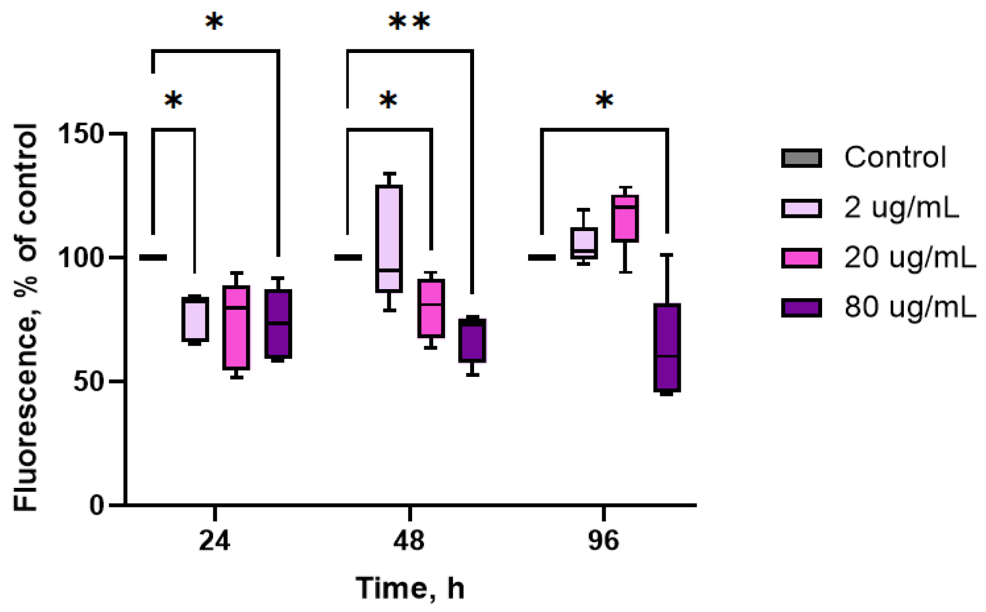 Marinedrugs 23 00355 g002 Marinedrugs 23 00355 g002