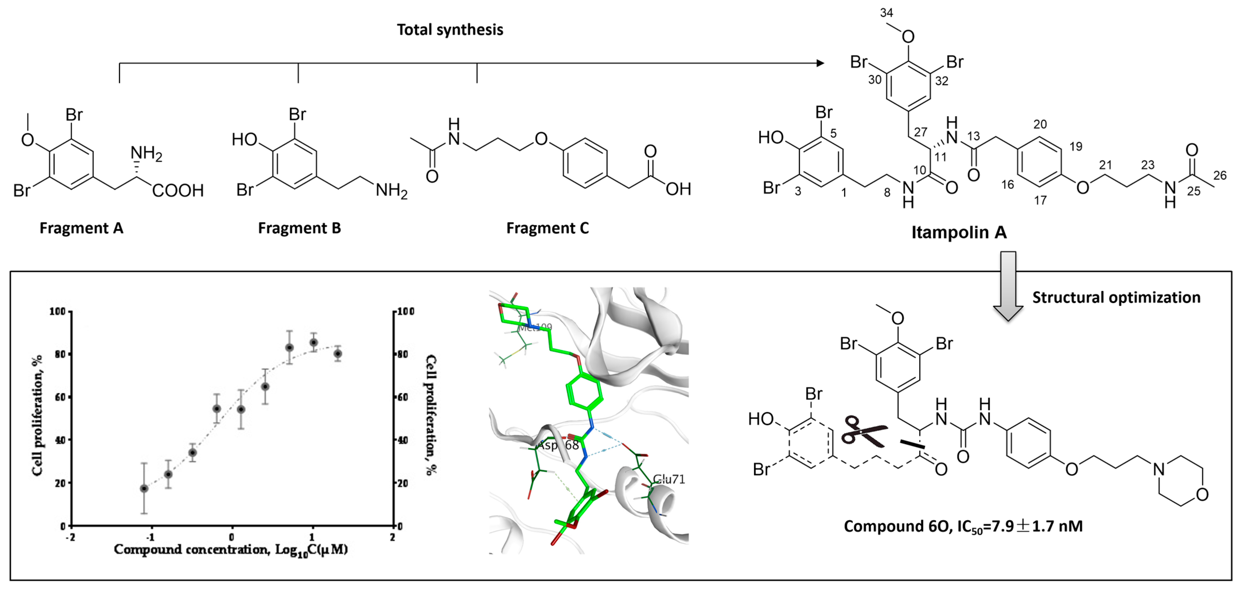 Marinedrugs 23 00357 g001
