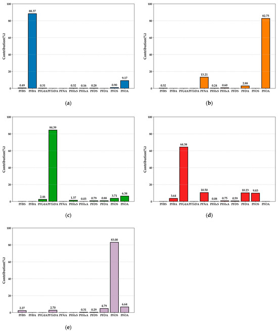 Marinedrugs 23 00359 g004