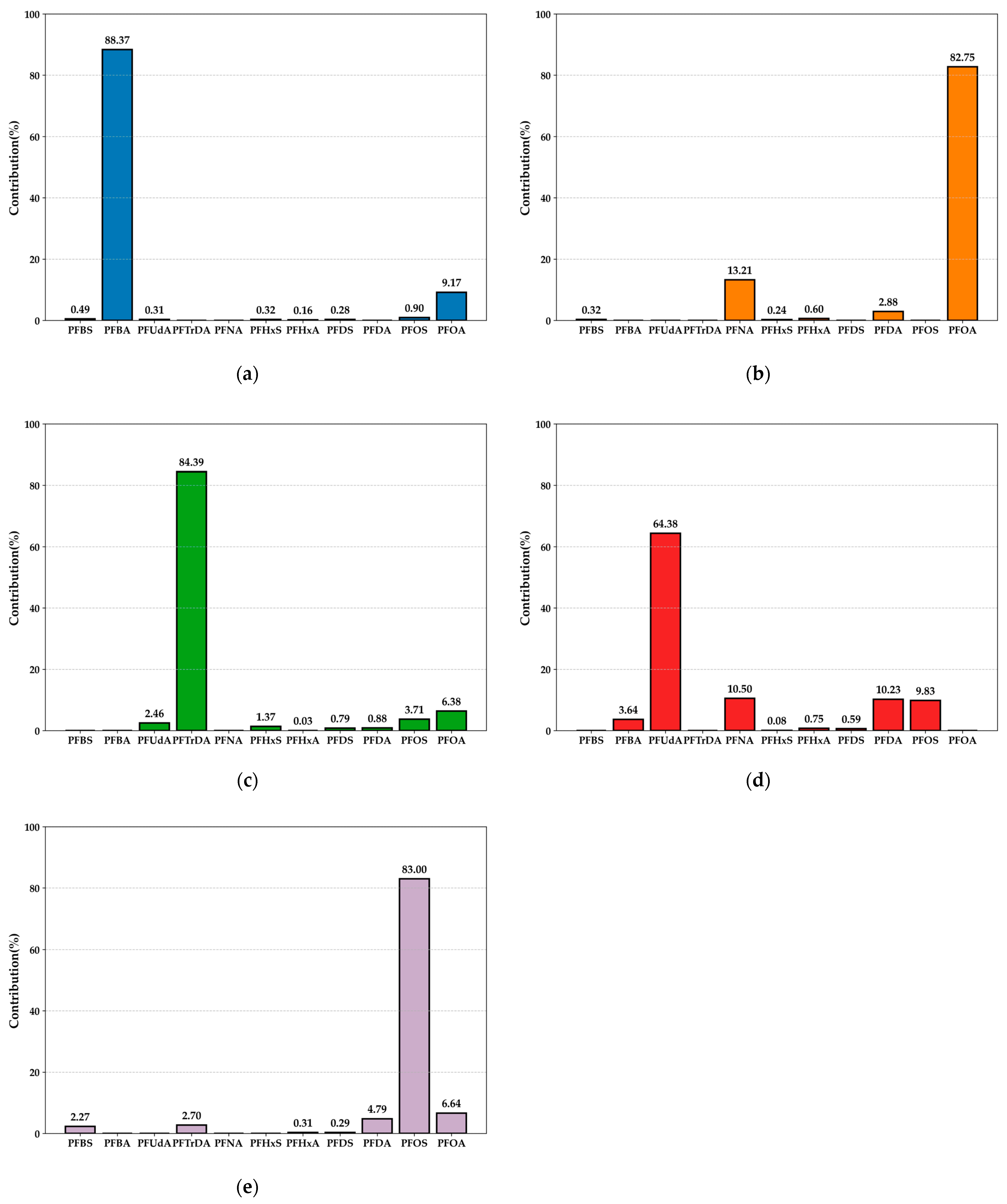 Marinedrugs 23 00359 g004 Marinedrugs 23 00359 g004