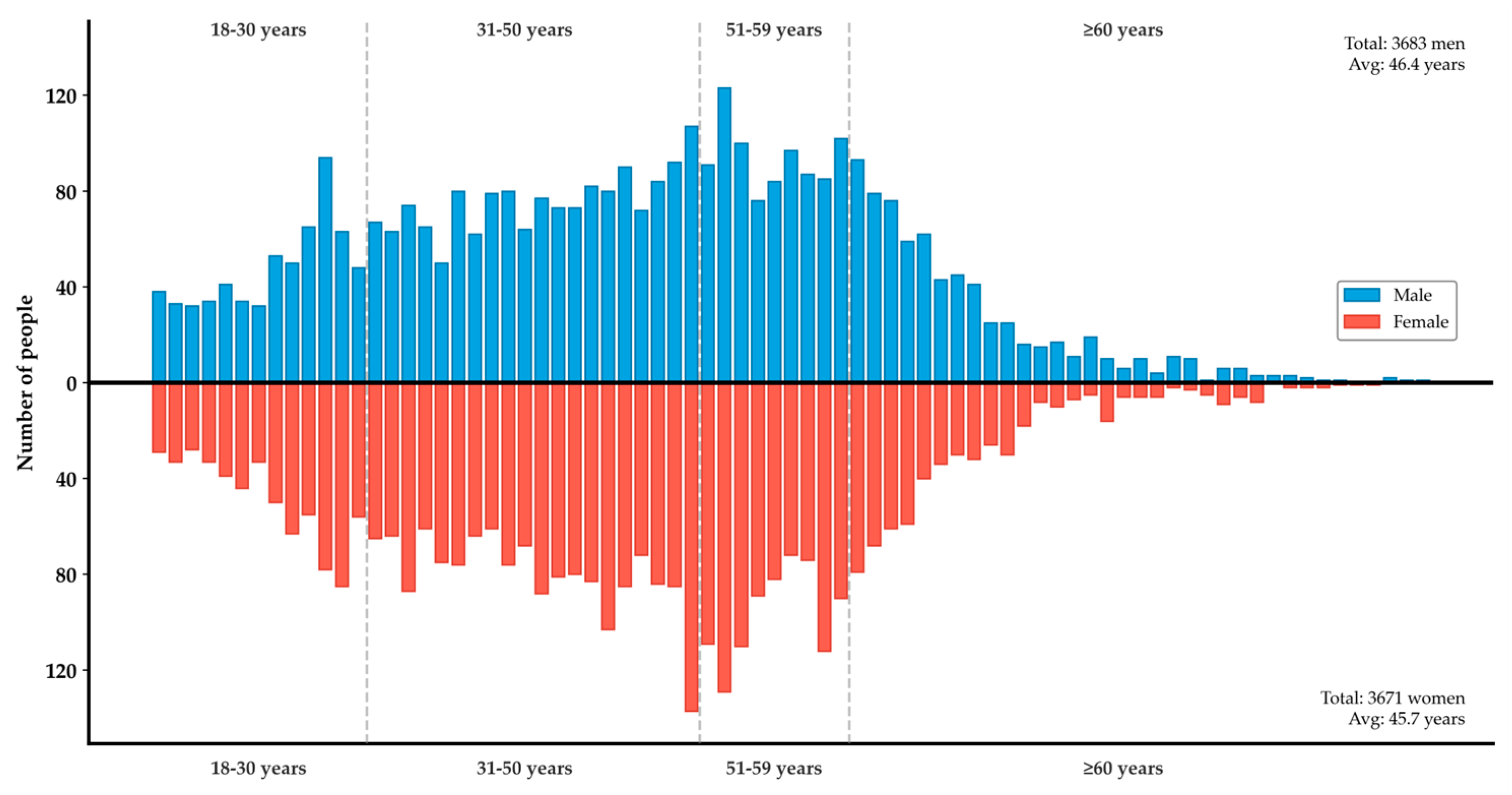 Marinedrugs 23 00359 g005 Marinedrugs 23 00359 g005