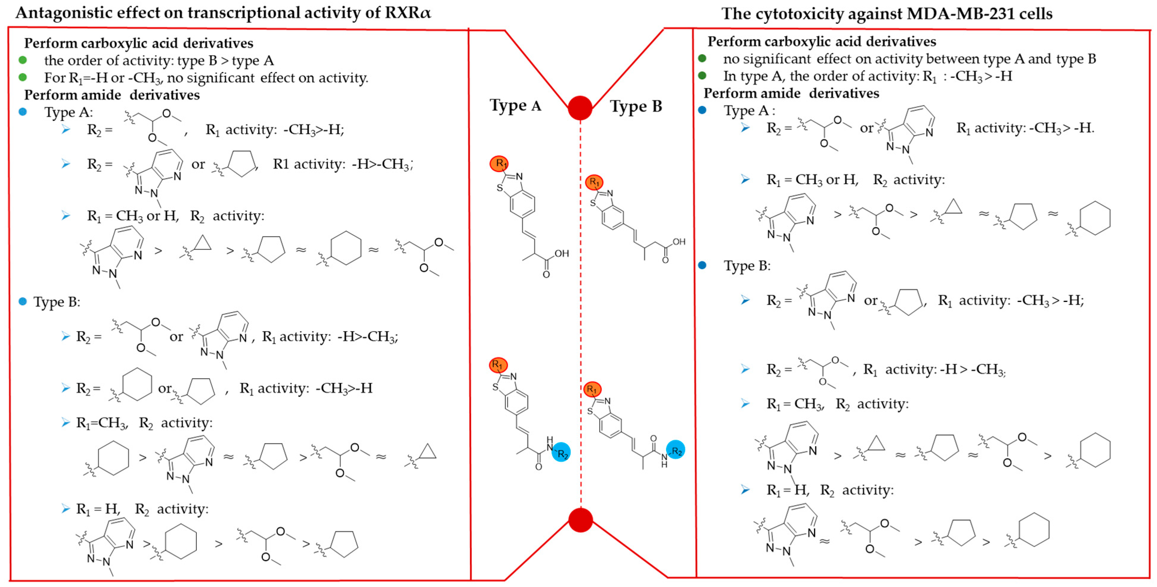 Marinedrugs 23 00368 g003