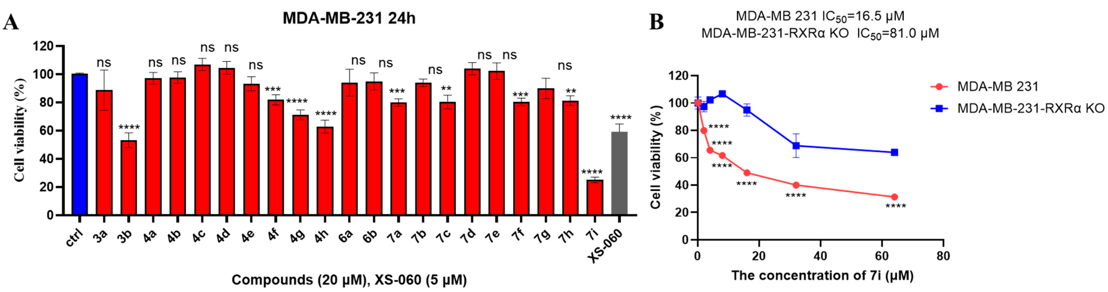 Marinedrugs 23 00368 g004