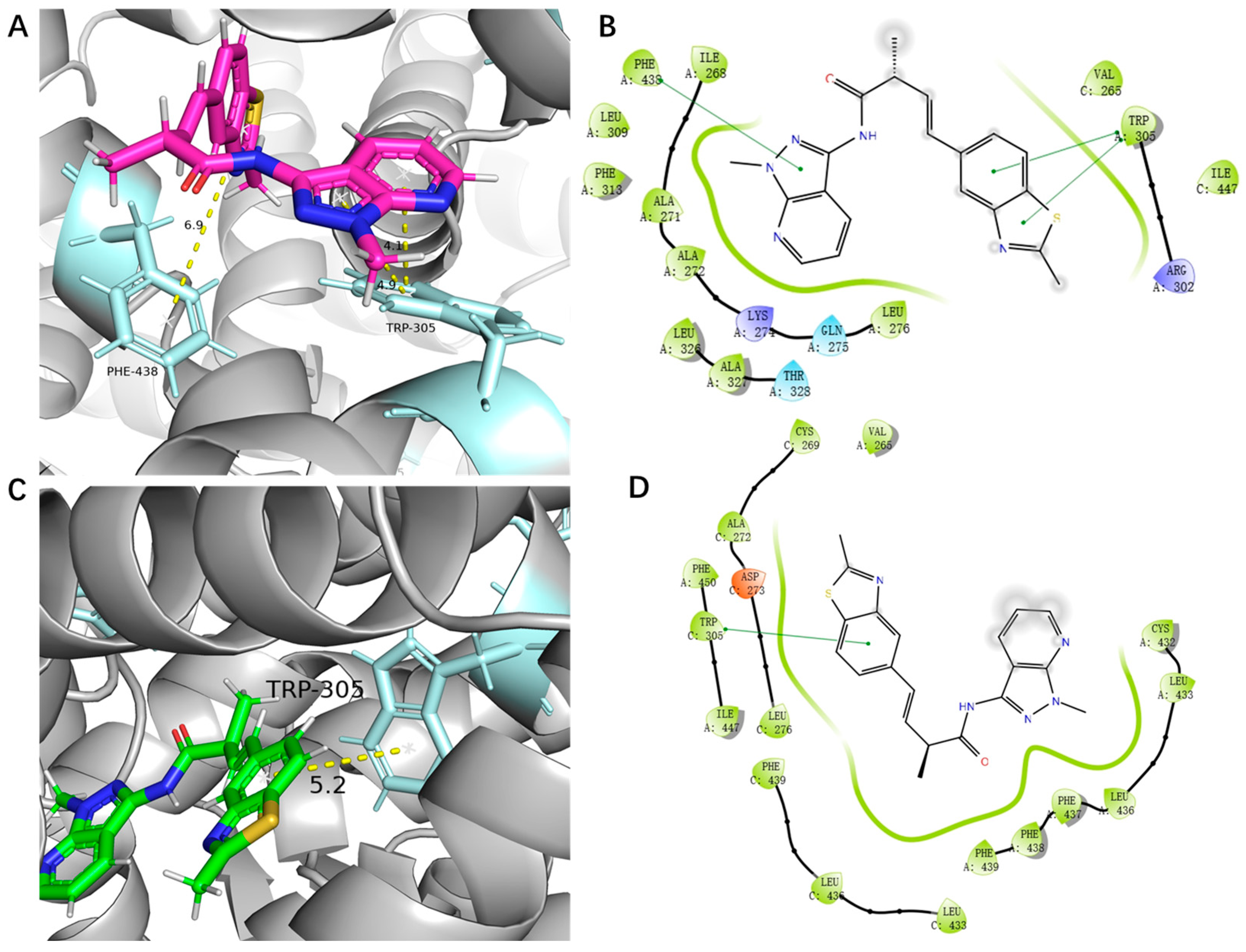 Marinedrugs 23 00368 g008