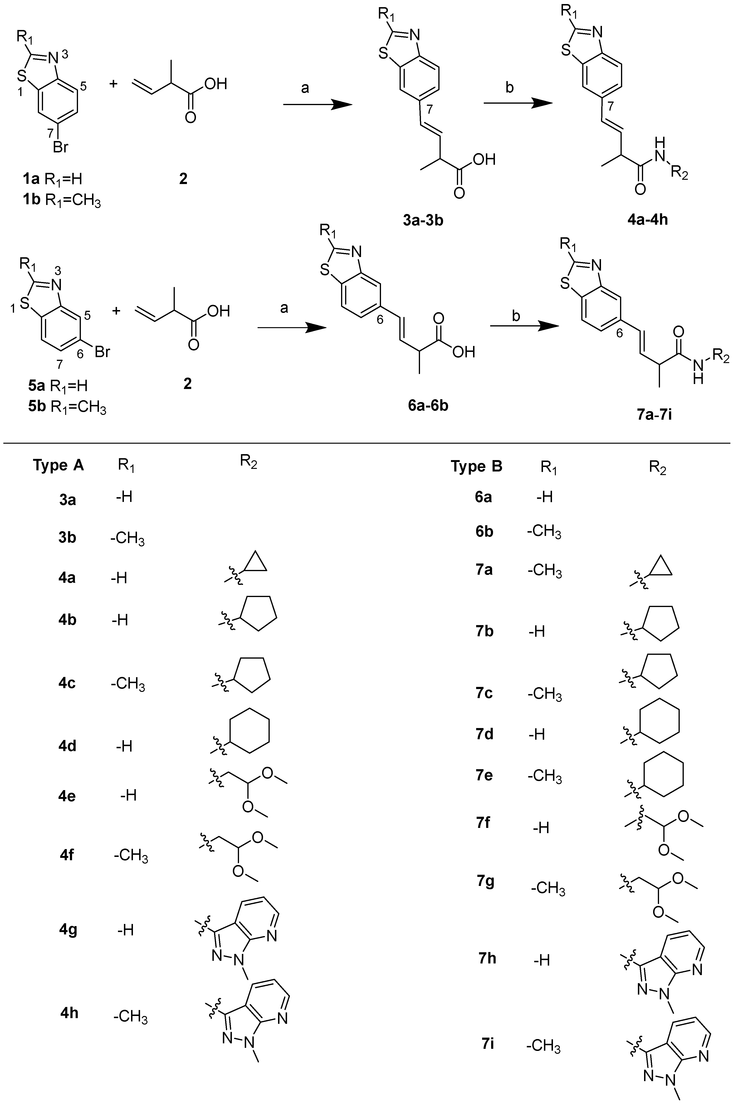 Marinedrugs 23 00368 sch001