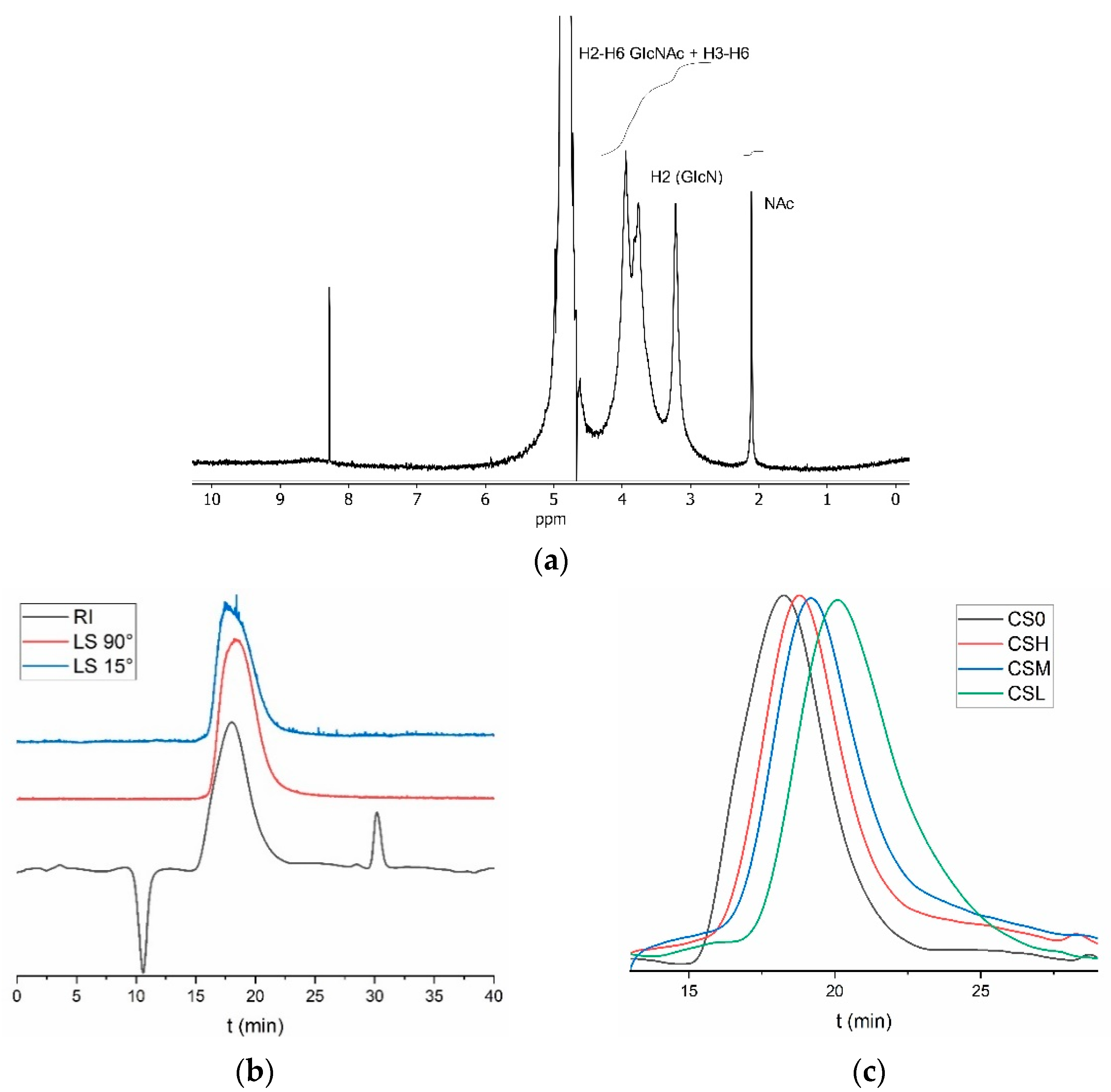 Marinedrugs 23 00382 g002 Marinedrugs 23 00382 g002