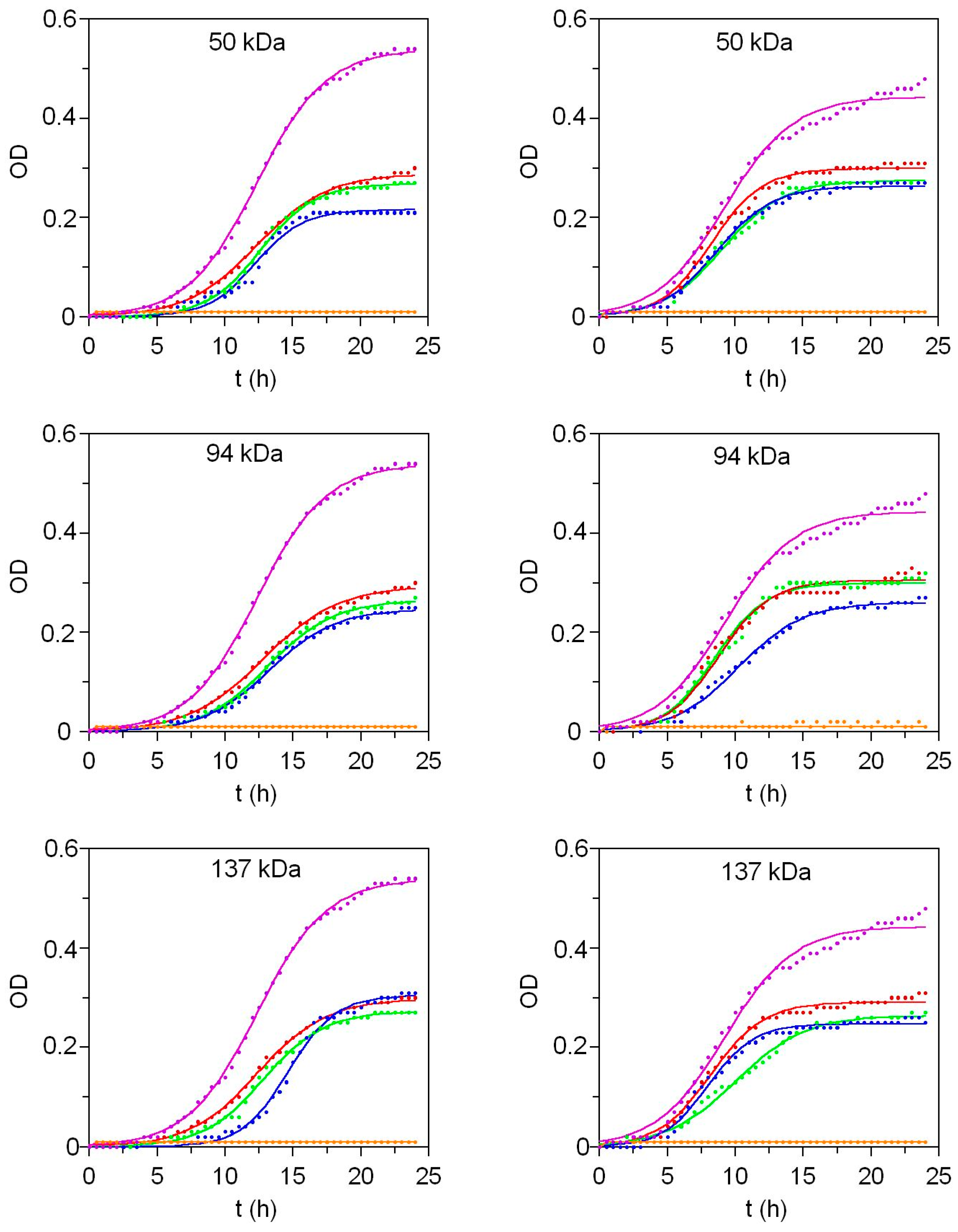 Marinedrugs 23 00382 g003a Marinedrugs 23 00382 g003a