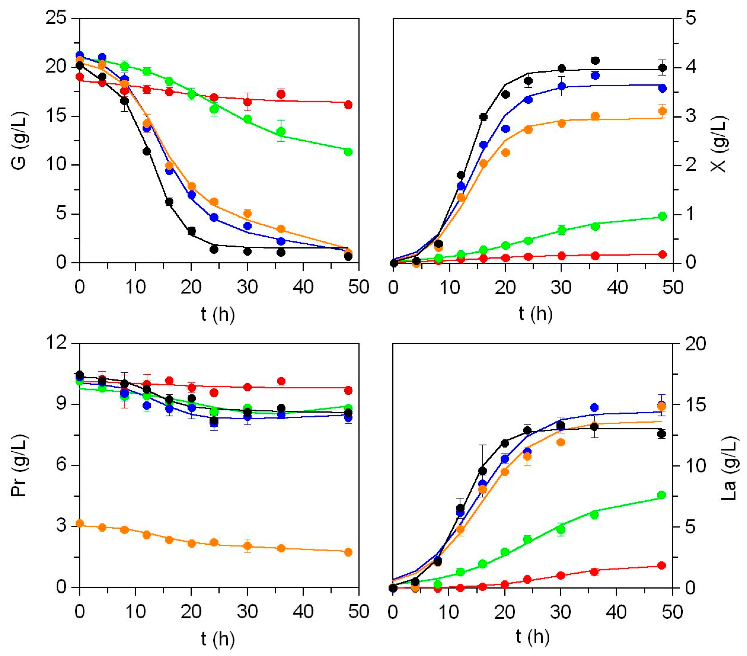 Marinedrugs 23 00382 g004 Marinedrugs 23 00382 g004