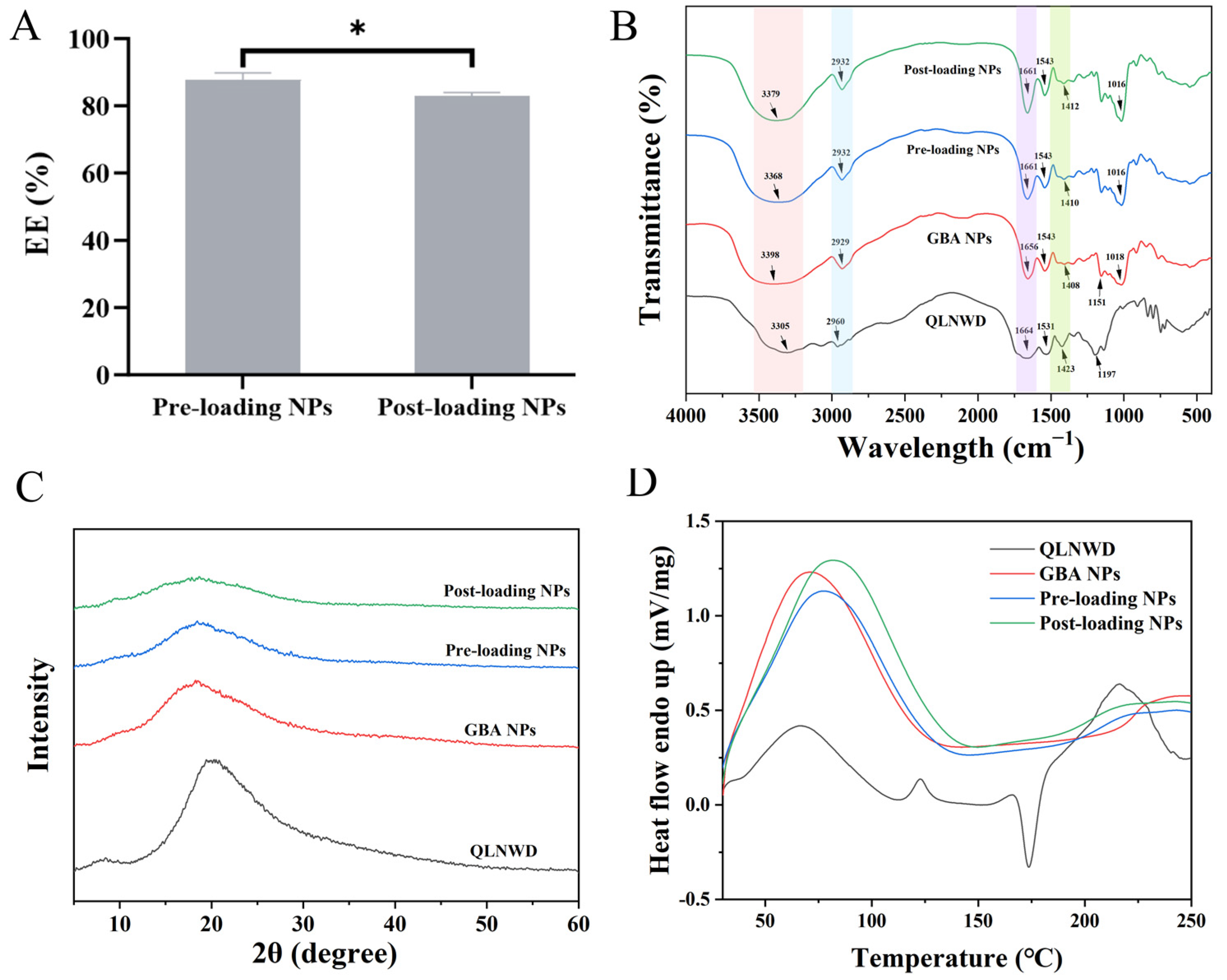 Marinedrugs 23 00385 g004