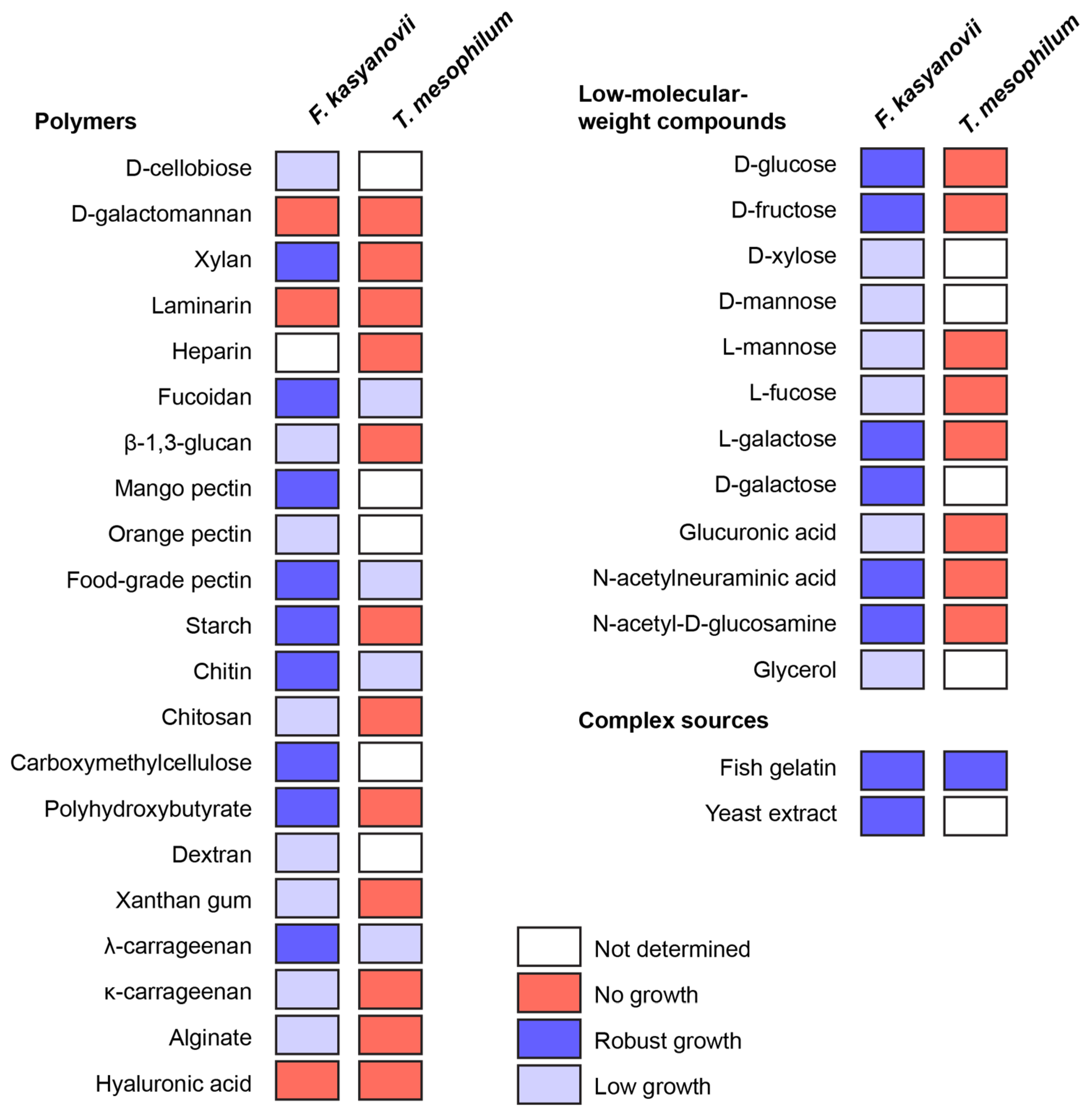 Marinedrugs 23 00394 g001