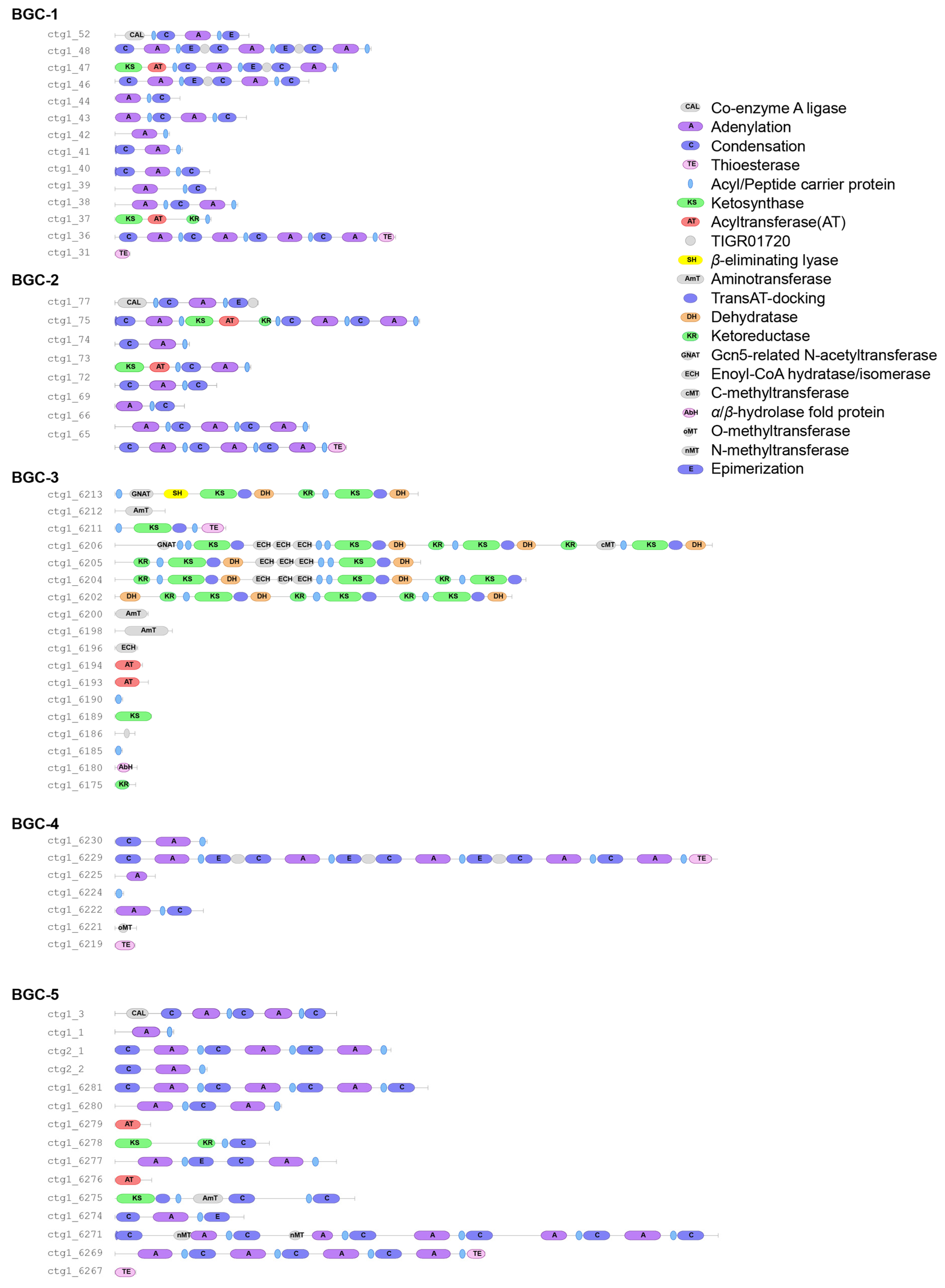 Marinedrugs 23 00394 g0a1