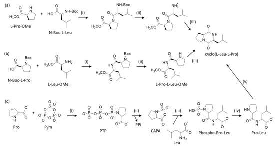 Marinedrugs 23 00397 sch001