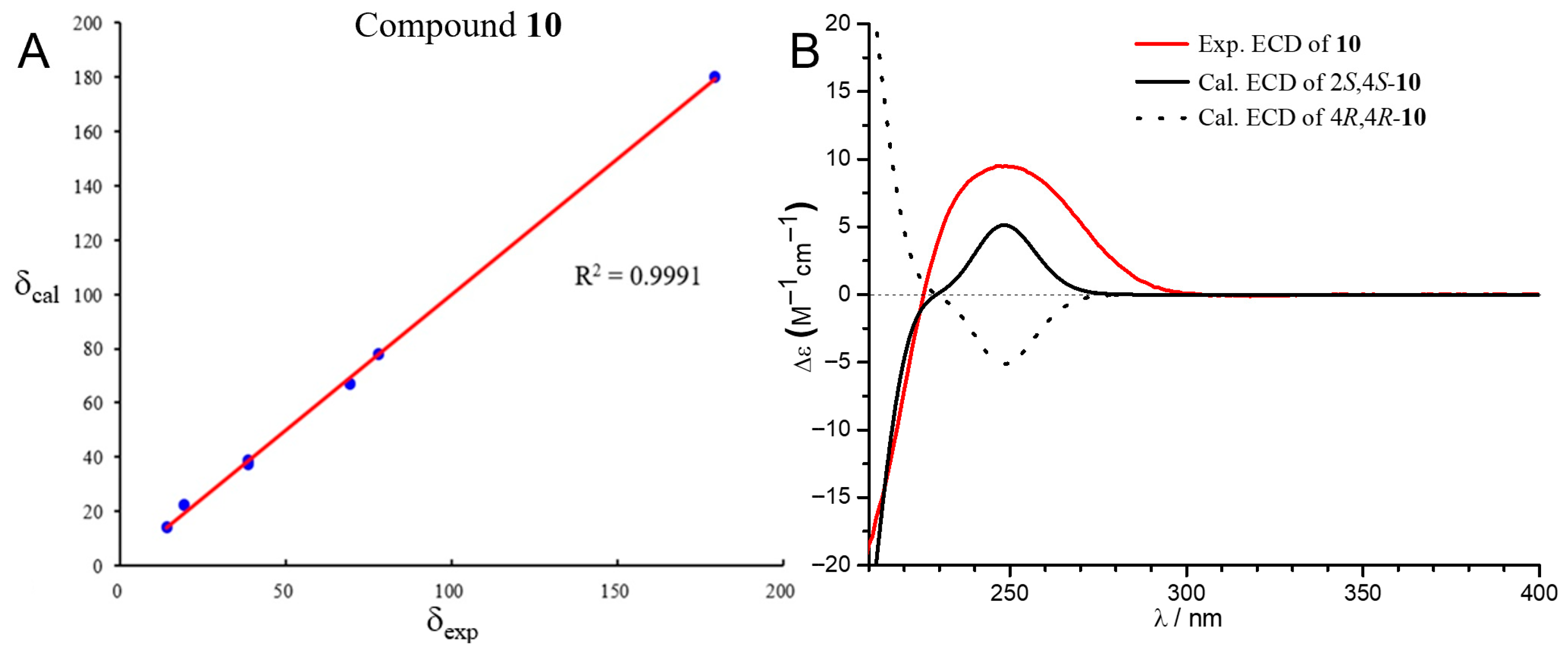 Marinedrugs 23 00402 g004