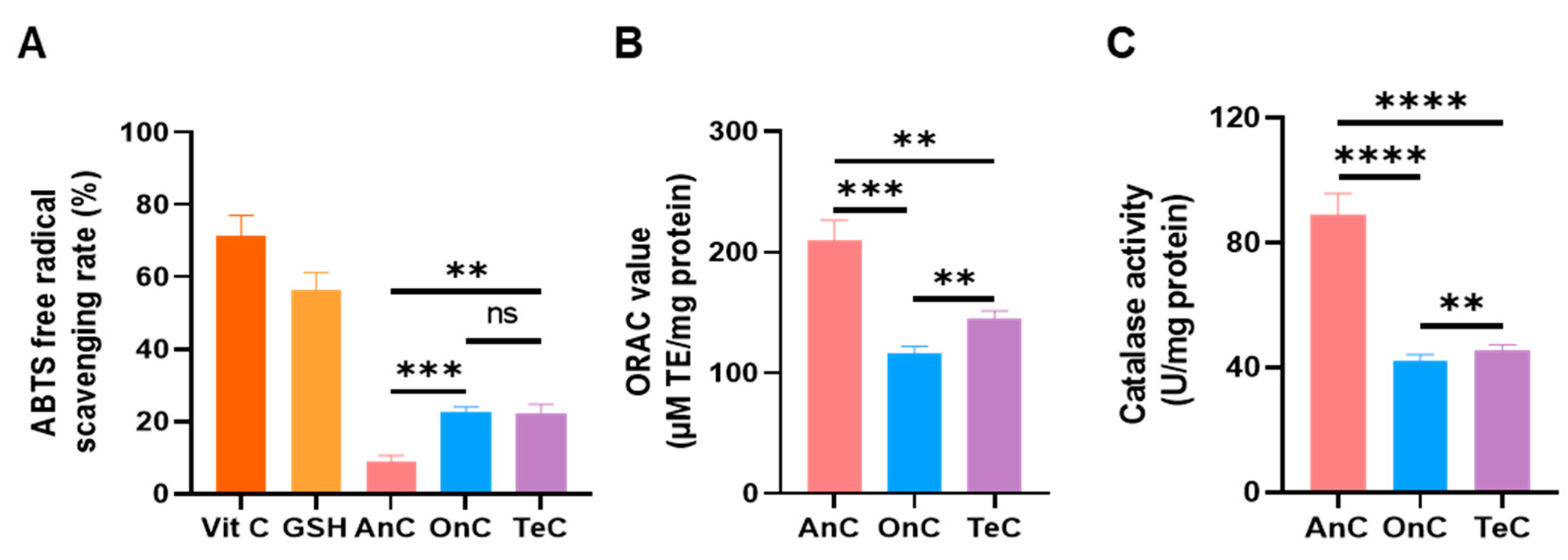 Marinedrugs 23 00421 g009