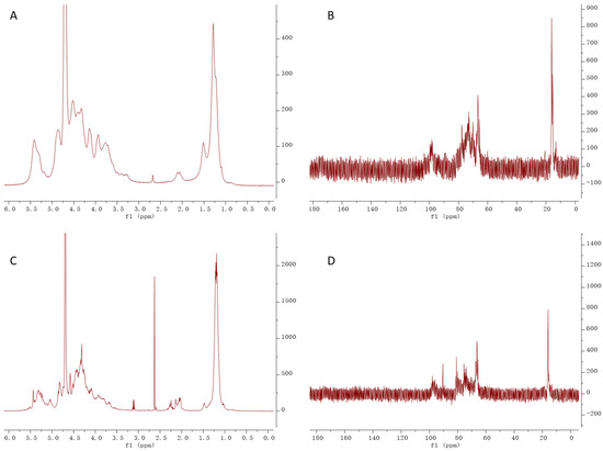 Marinedrugs 23 00426 g0a1