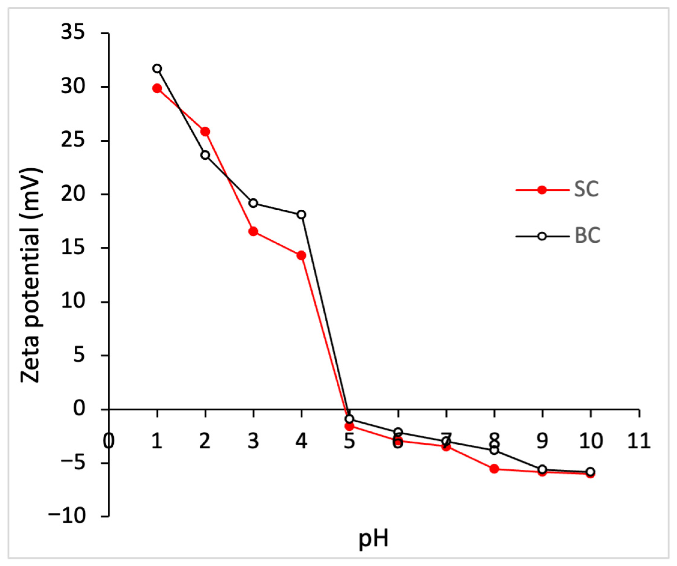 Marinedrugs 23 00432 g002 Marinedrugs 23 00432 g002