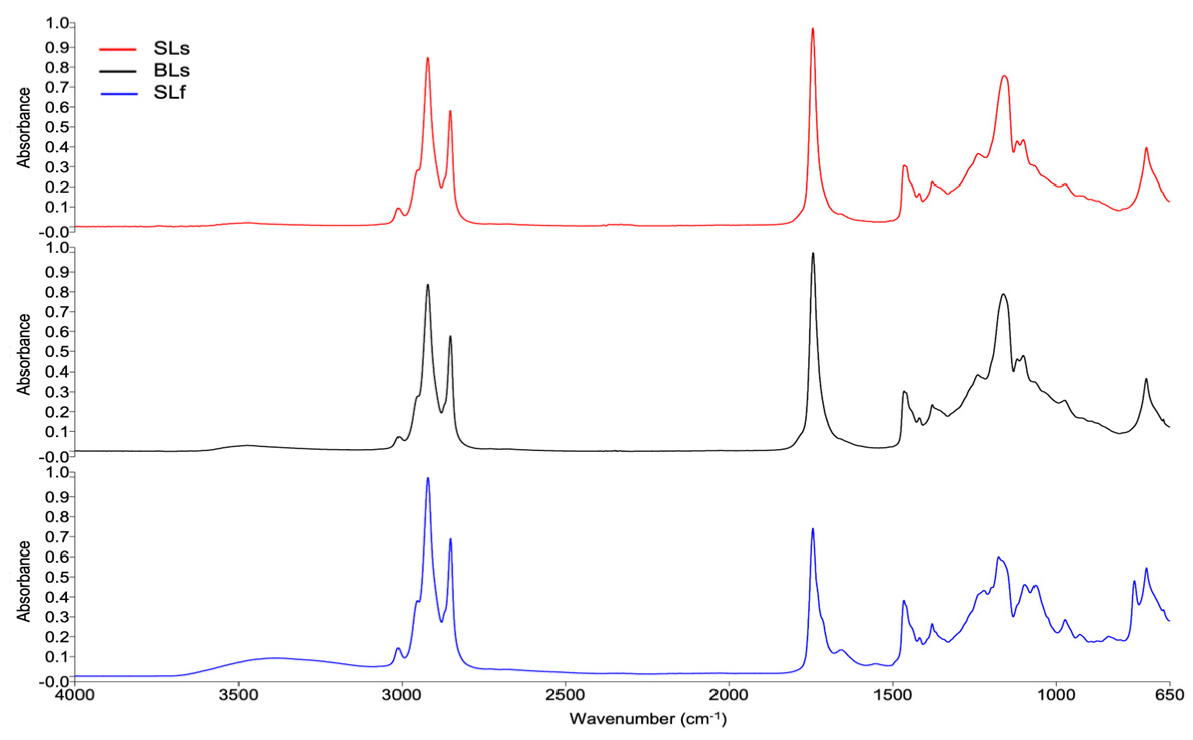 Marinedrugs 23 00432 g009 Marinedrugs 23 00432 g009