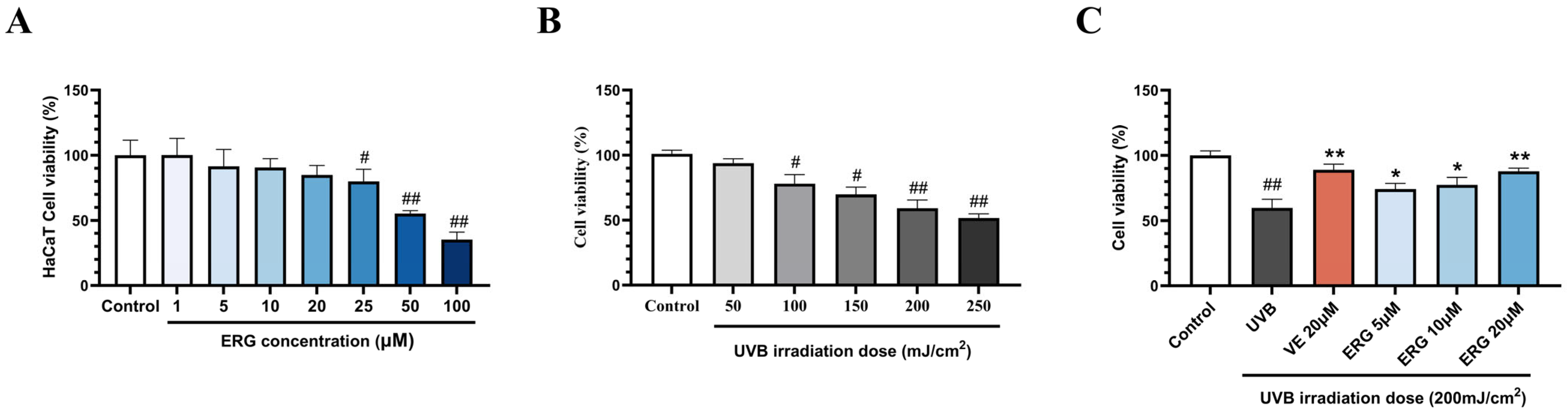 Marinedrugs 23 00445 g001 Marinedrugs 23 00445 g001