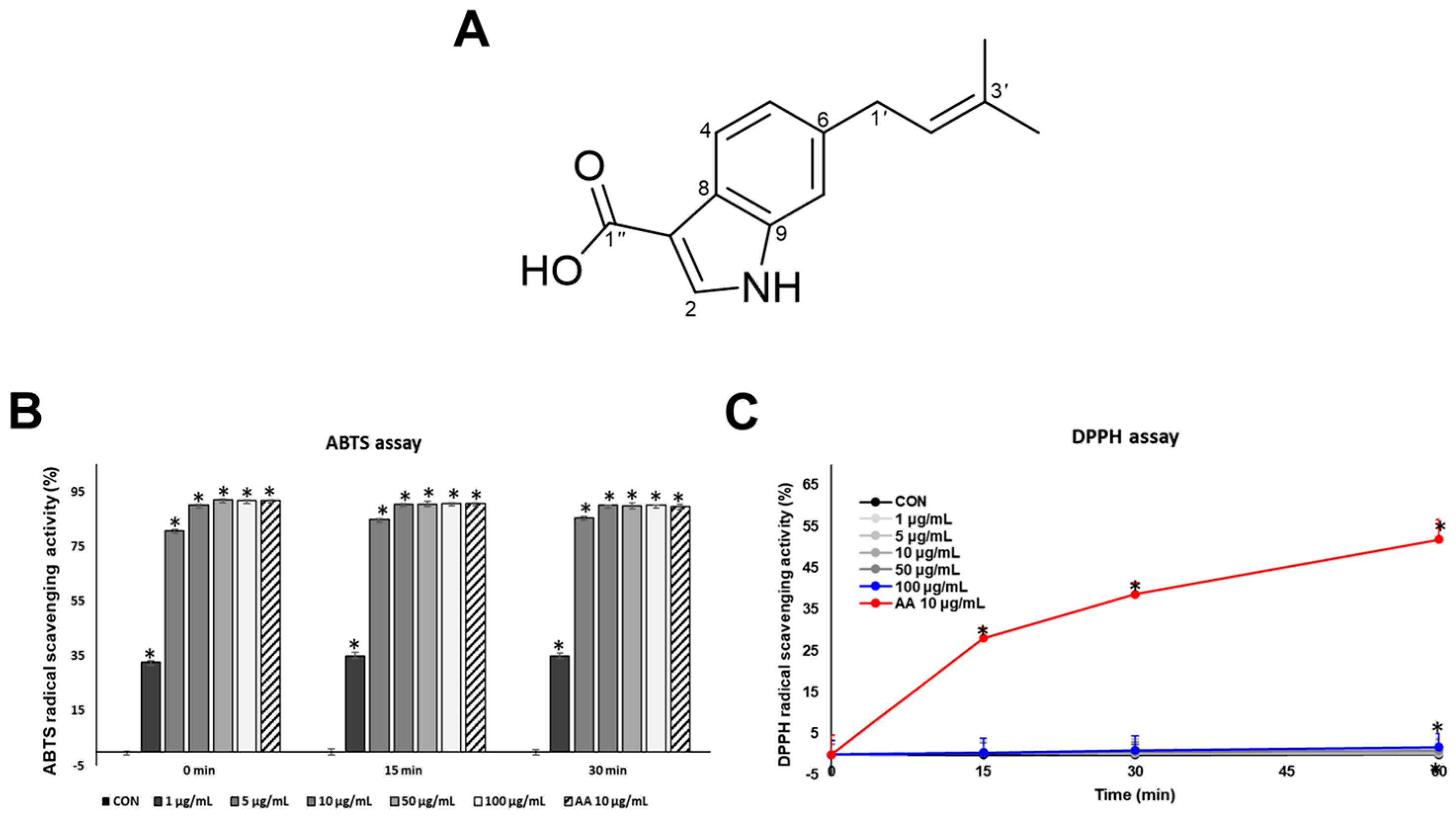 Marinedrugs 23 00448 g001