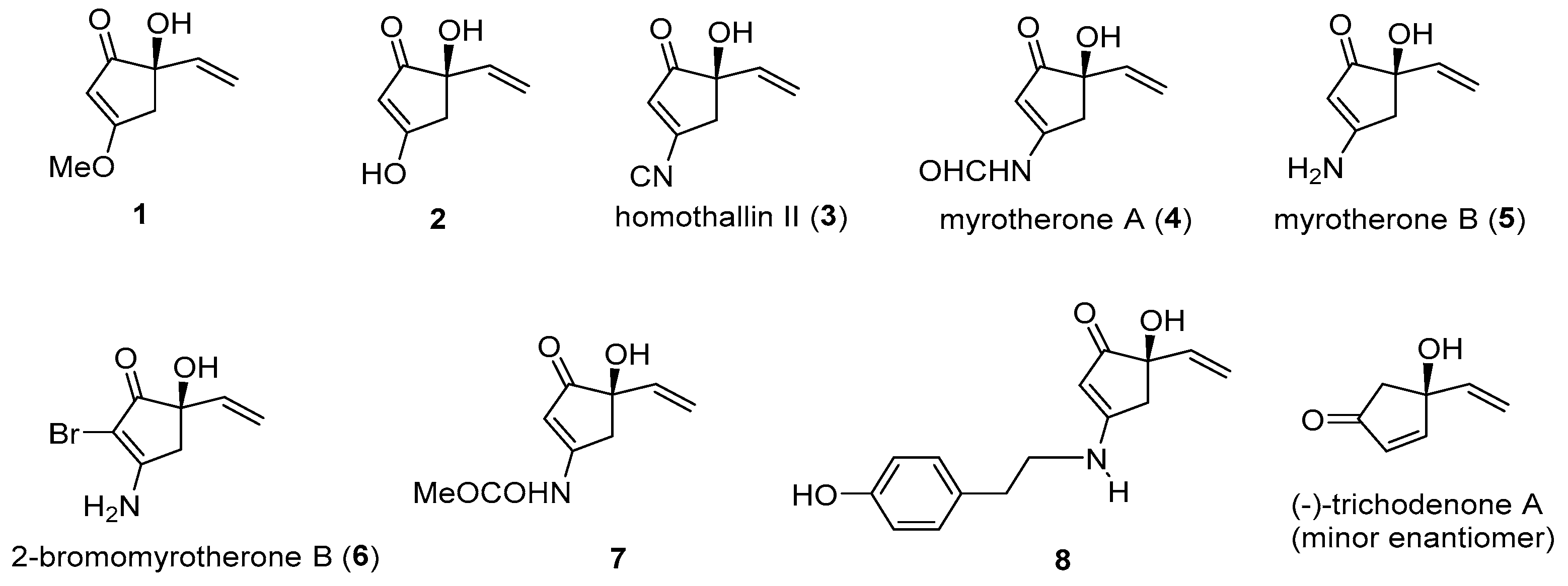 Marinedrugs 23 00449 g001