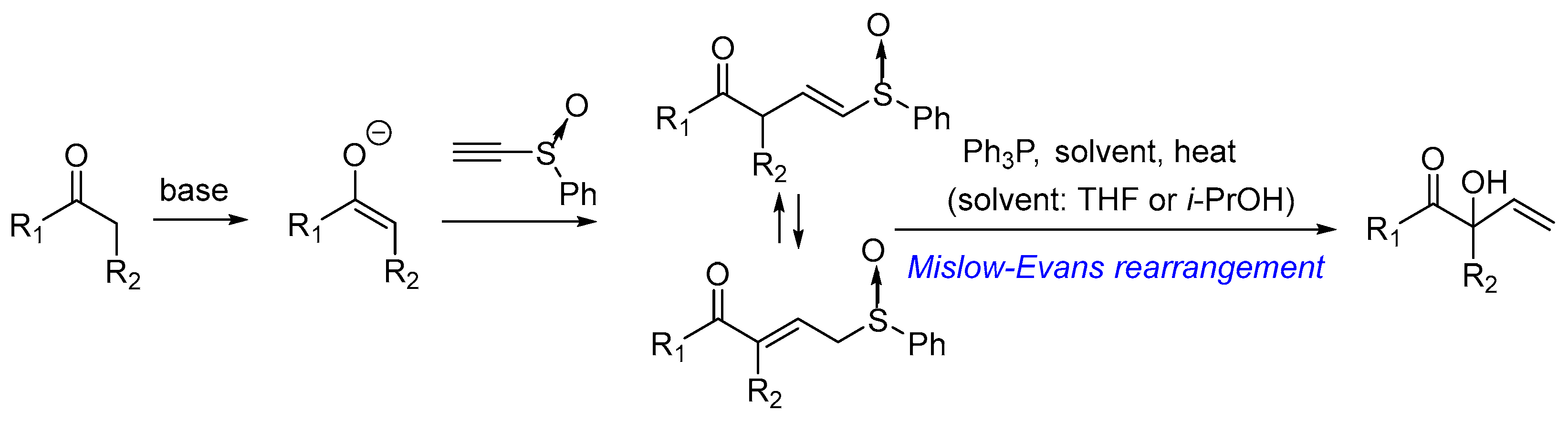 Marinedrugs 23 00449 sch001