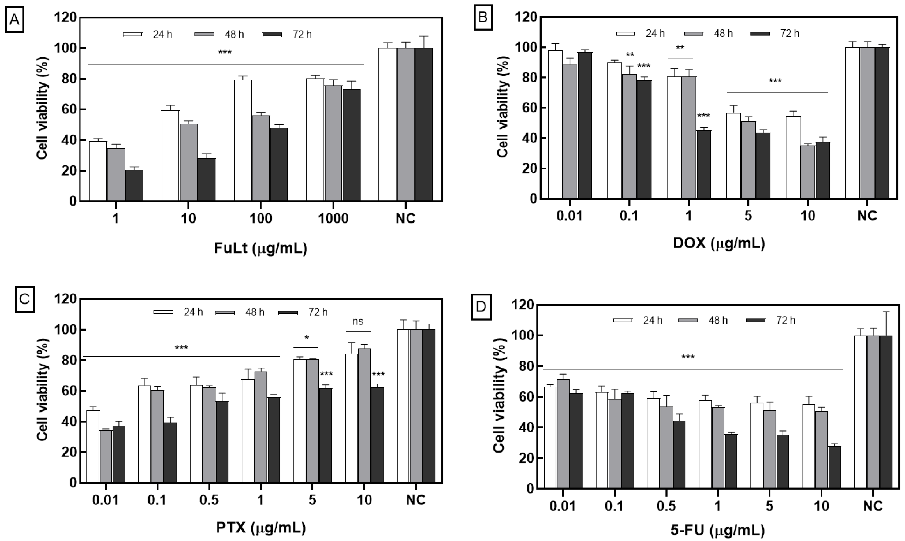 Marinedrugs 23 00451 g001