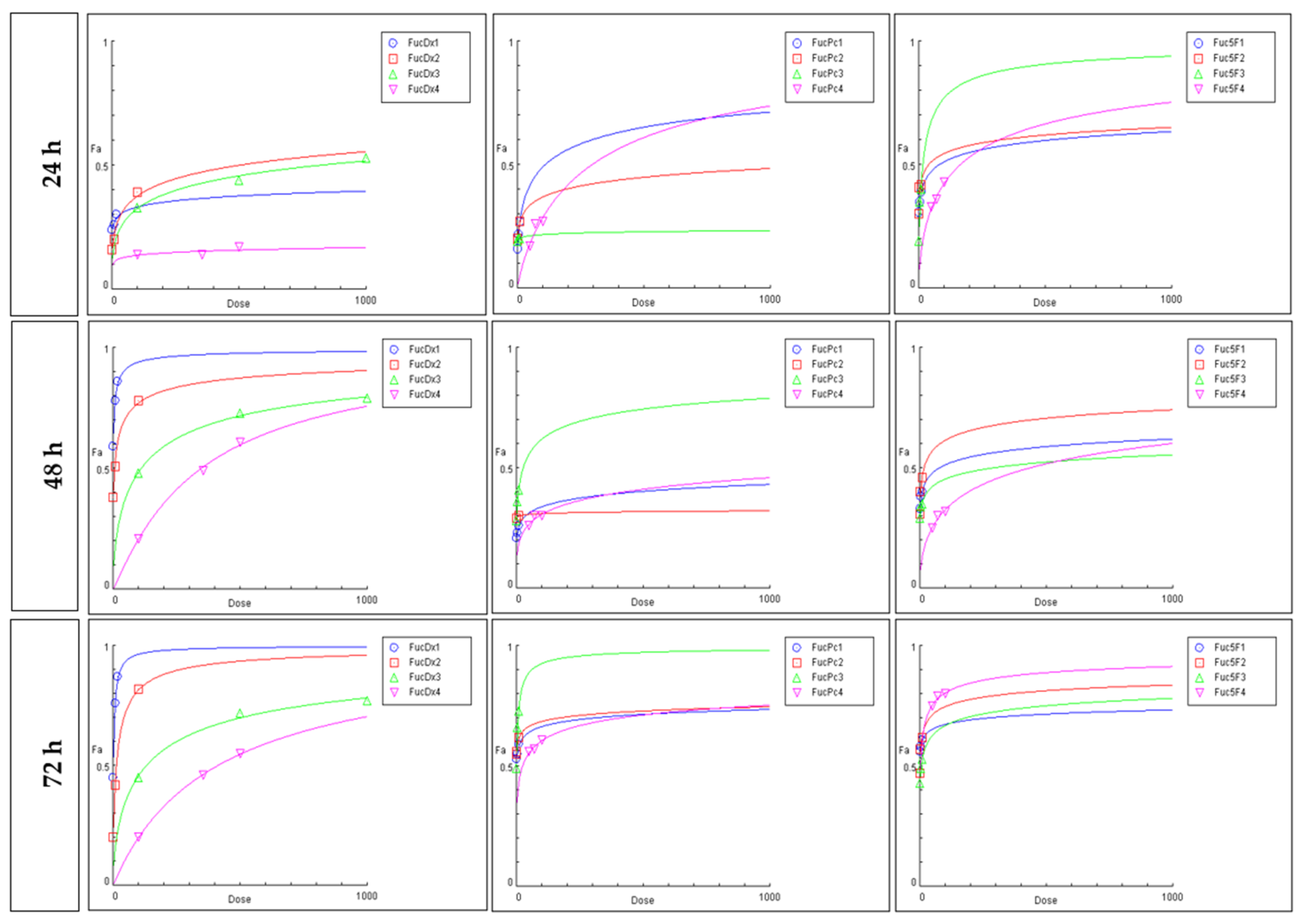 Marinedrugs 23 00451 g003