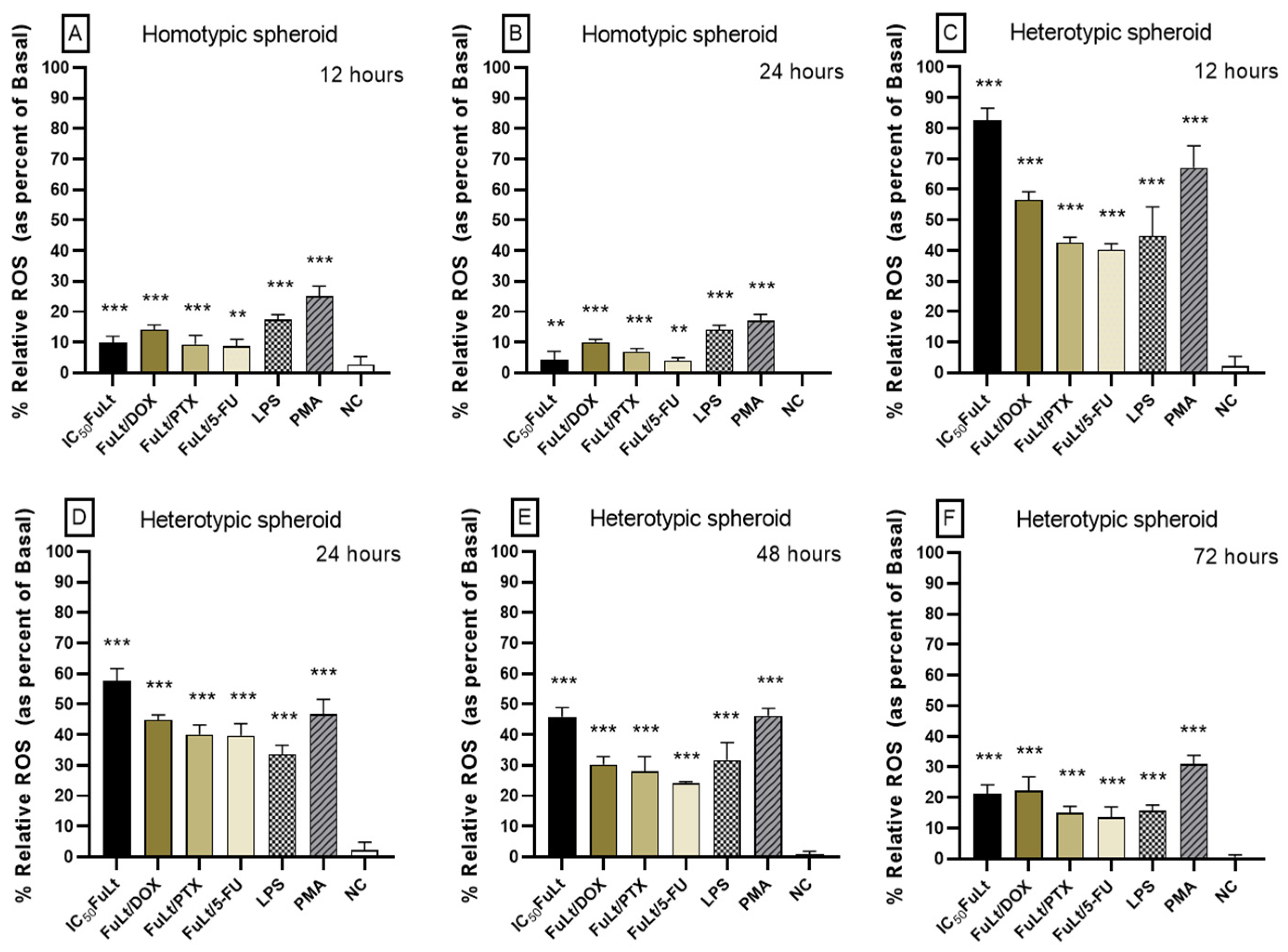 Marinedrugs 23 00451 g005