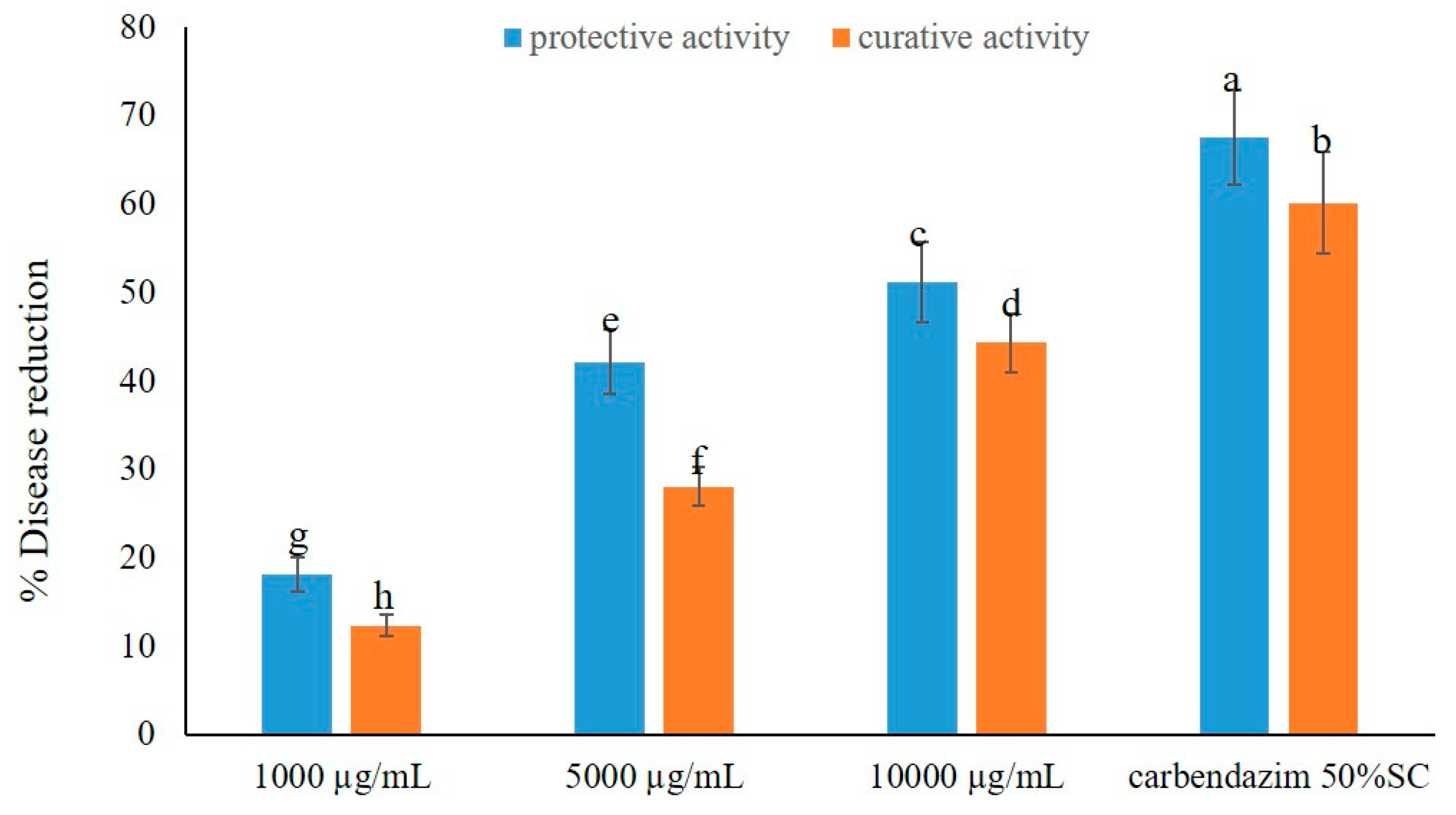 Marinedrugs 23 00461 g001