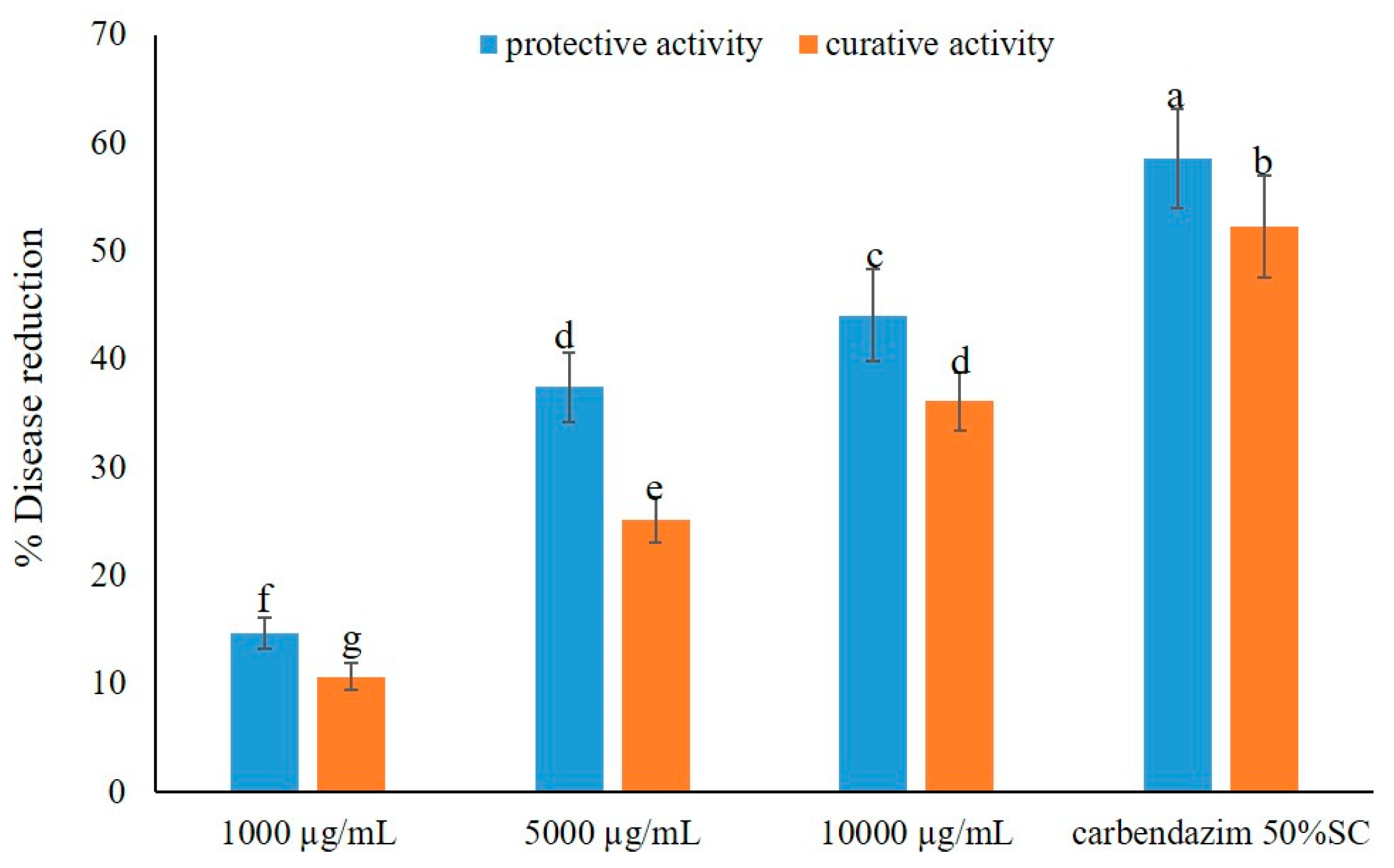 Marinedrugs 23 00461 g003