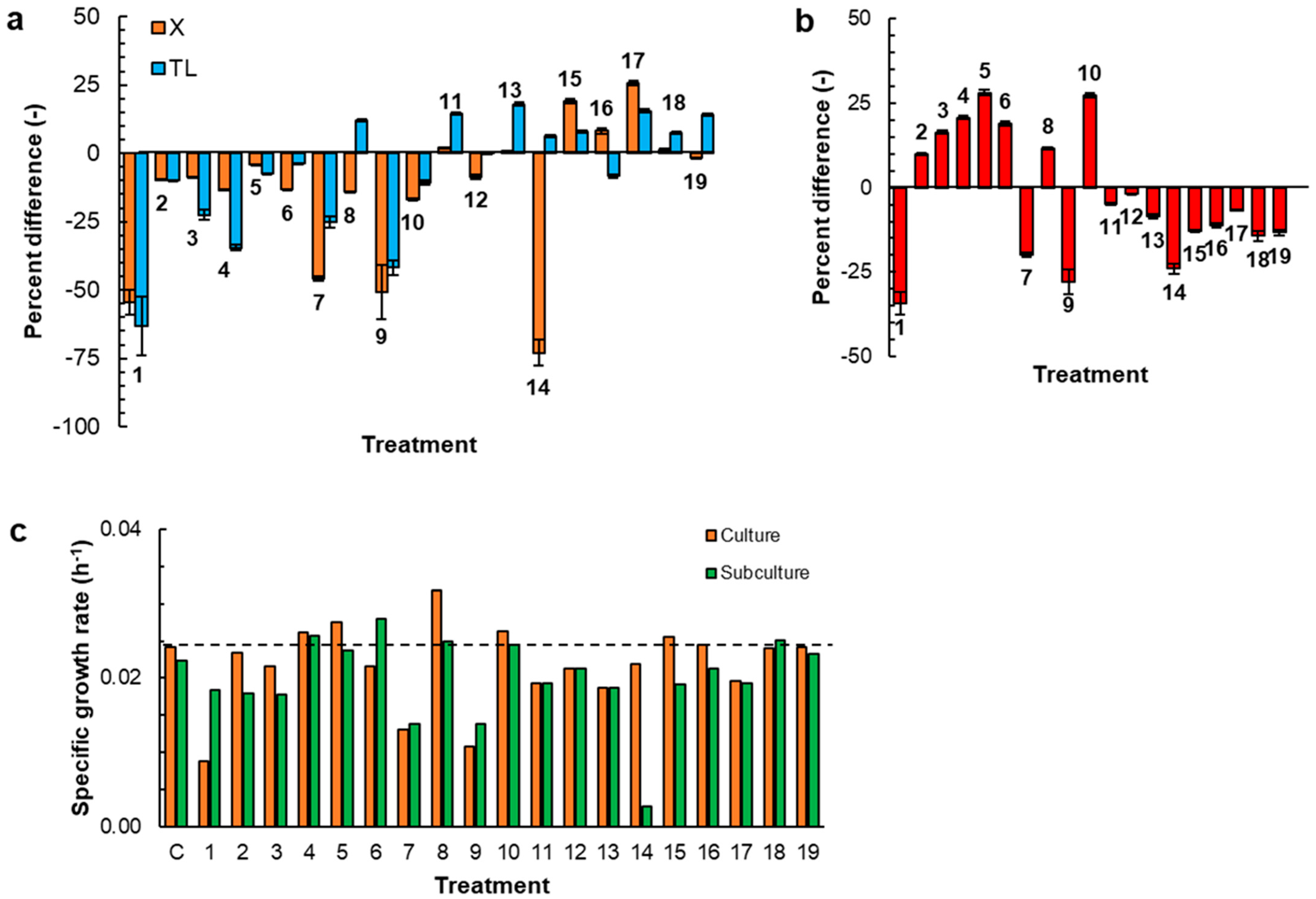 Marinedrugs 23 00482 g001
