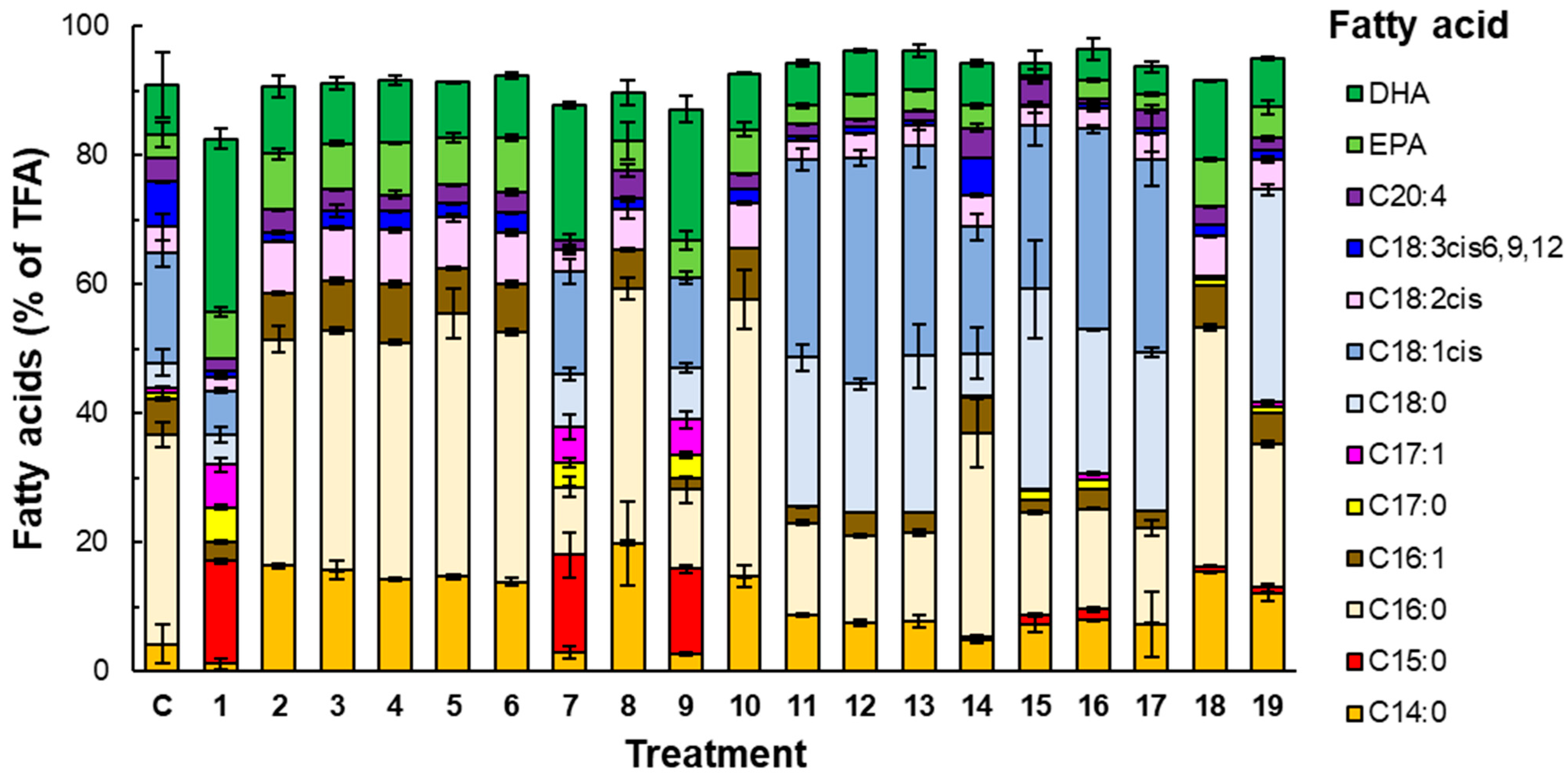 Marinedrugs 23 00482 g002