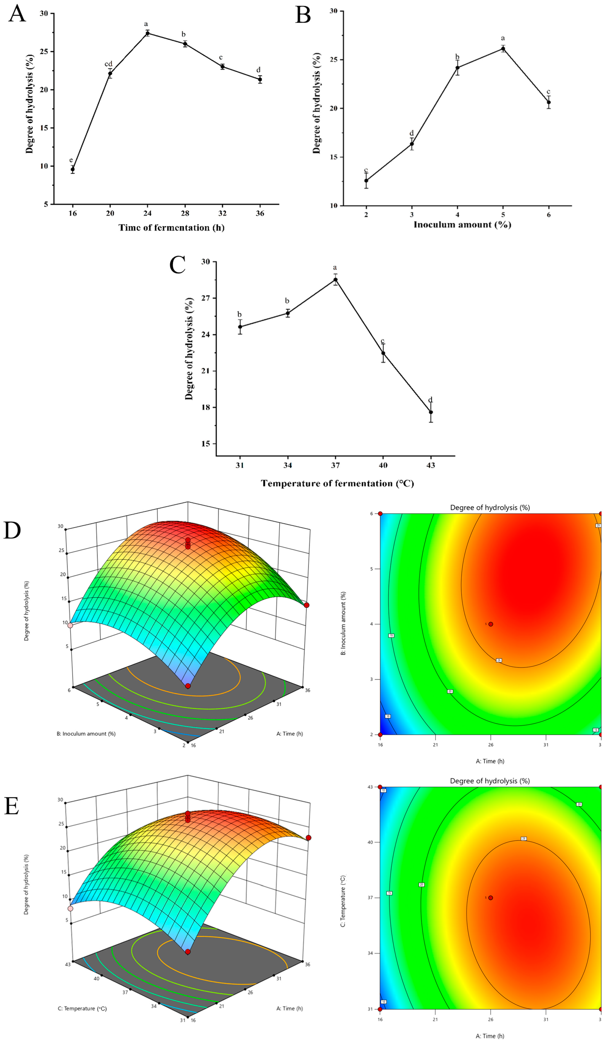Marinedrugs 23 00484 g001 Marinedrugs 23 00484 g001