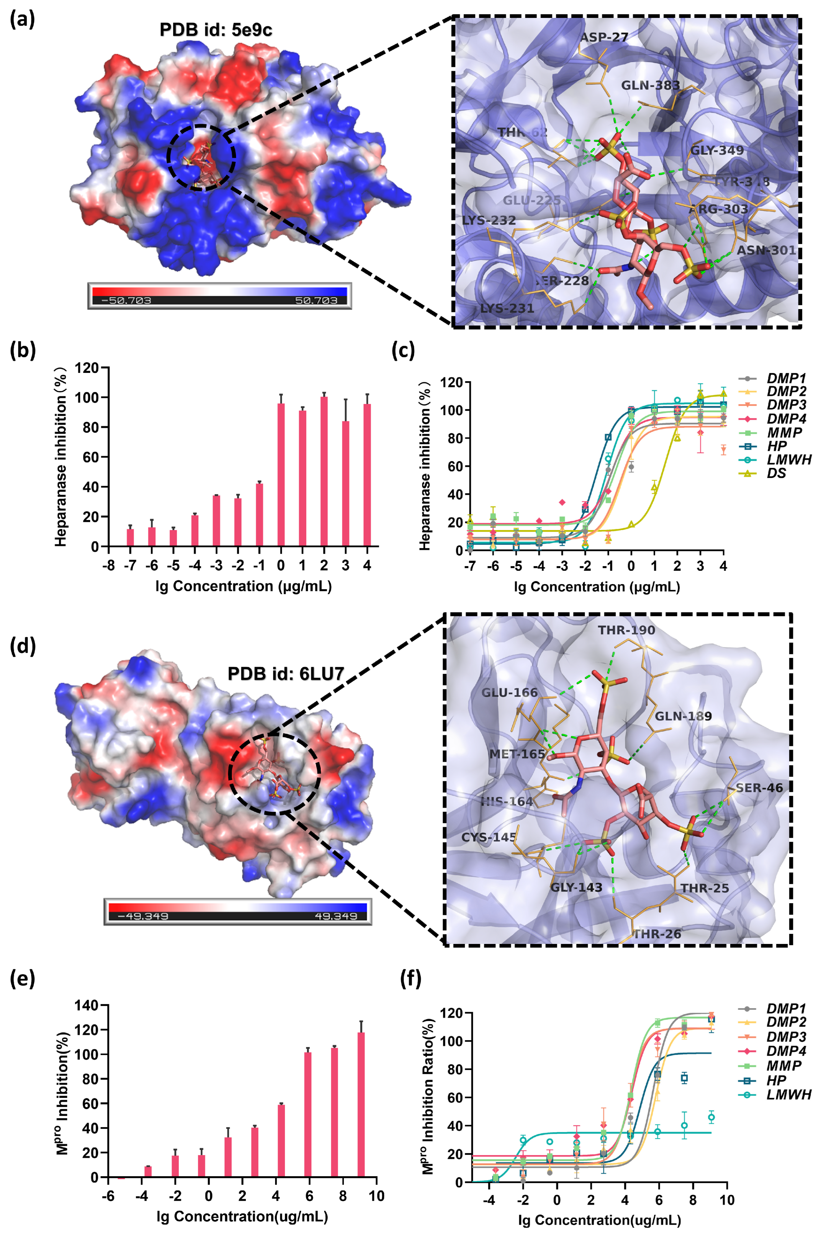 Marinedrugs 23 00486 g005