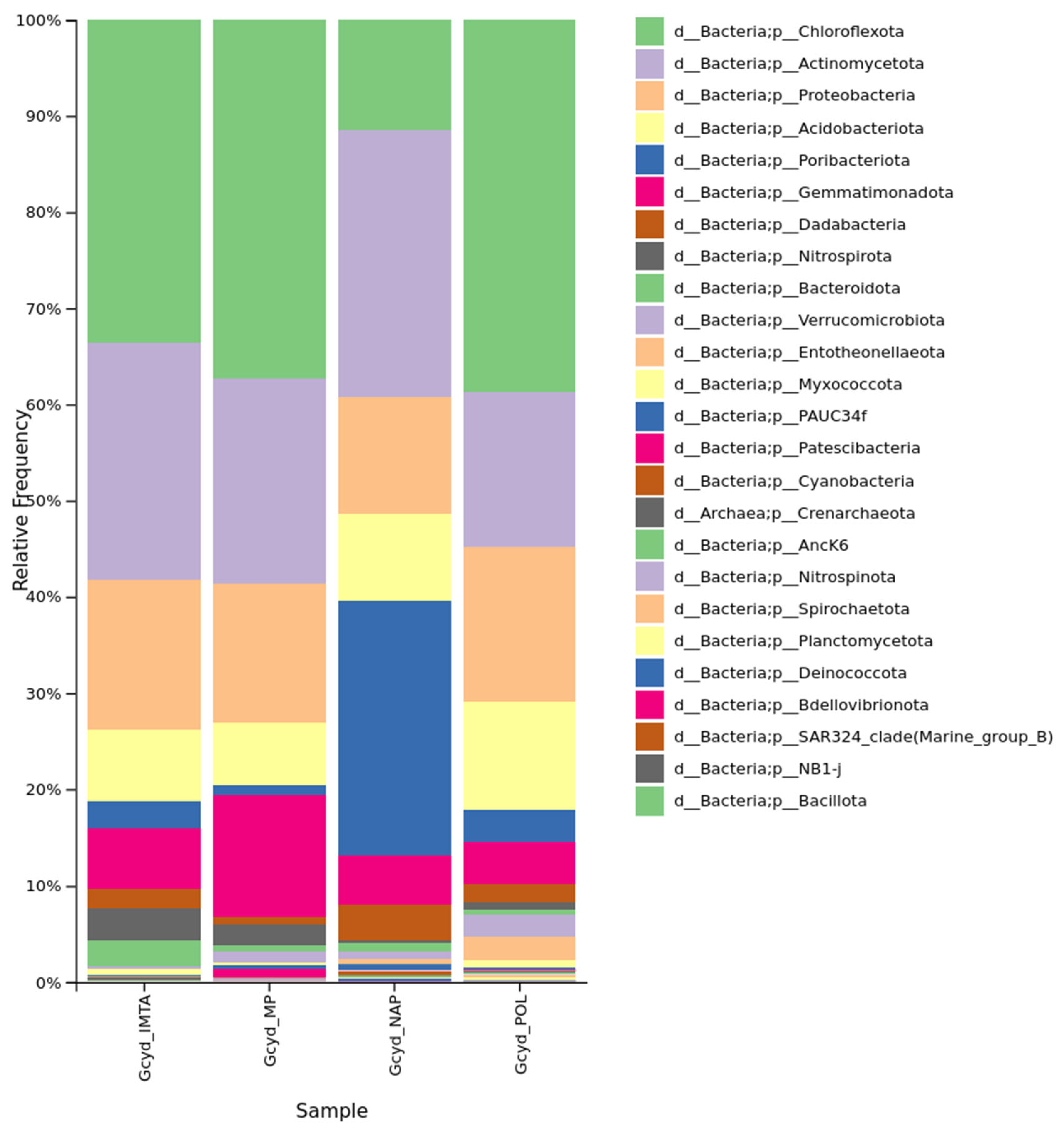 Marinedrugs 24 00002 g001