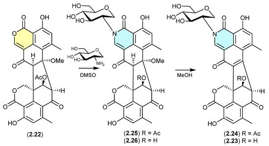 Marinedrugs 24 00005 g007