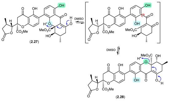 Marinedrugs 24 00005 g008