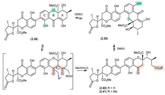 Marinedrugs 24 00005 g011