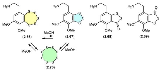 Marinedrugs 24 00005 g018