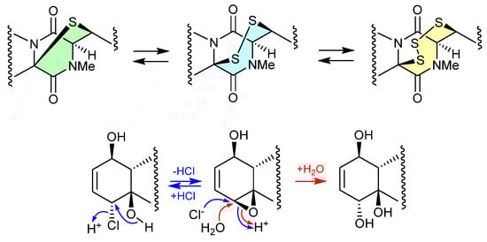 Marinedrugs 24 00005 g020