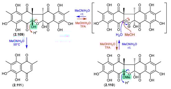 Marinedrugs 24 00005 g029