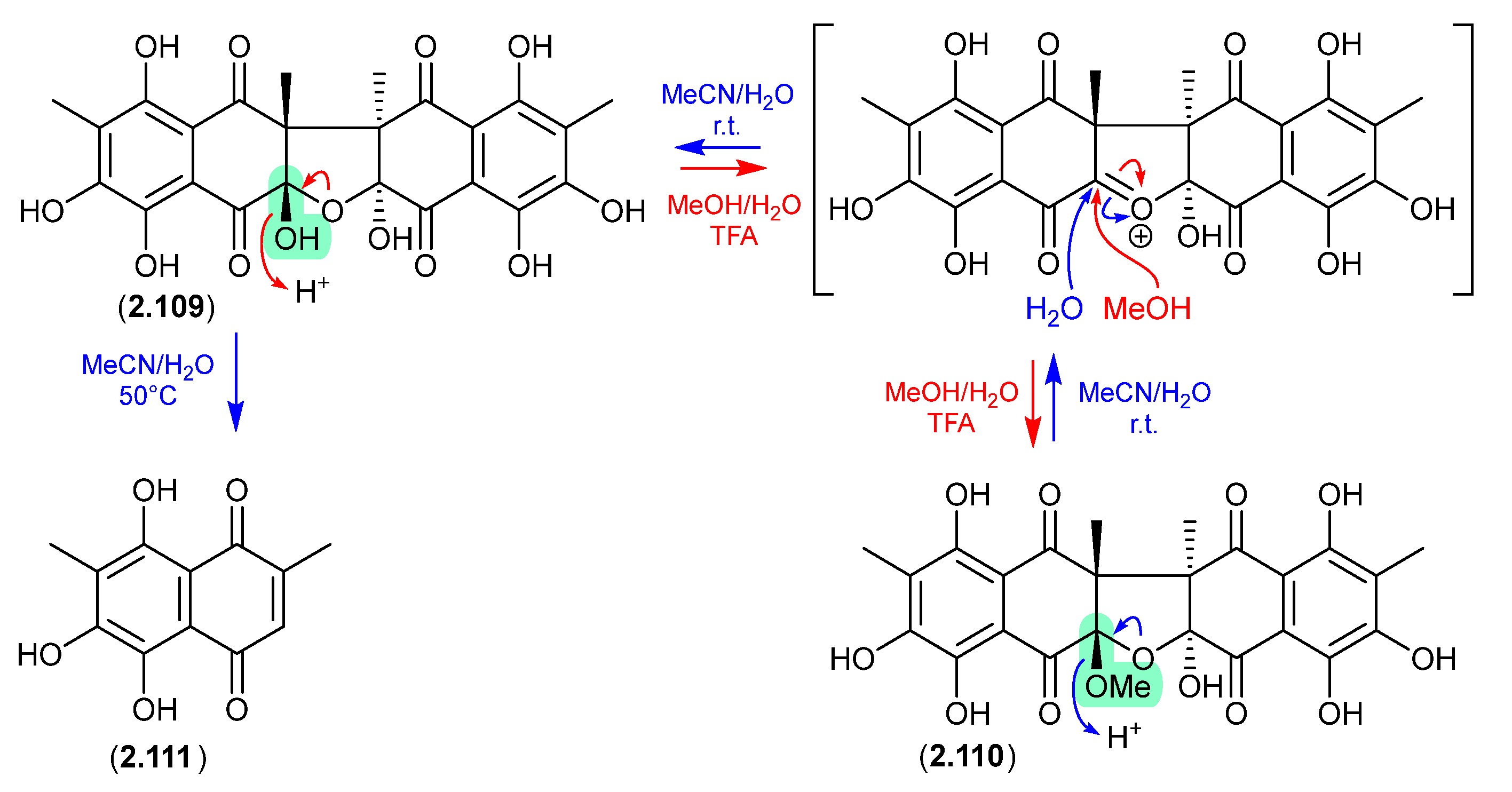 Marinedrugs 24 00005 g029