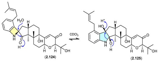 Marinedrugs 24 00005 g033