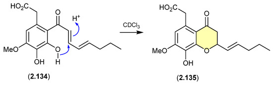 Marinedrugs 24 00005 g036