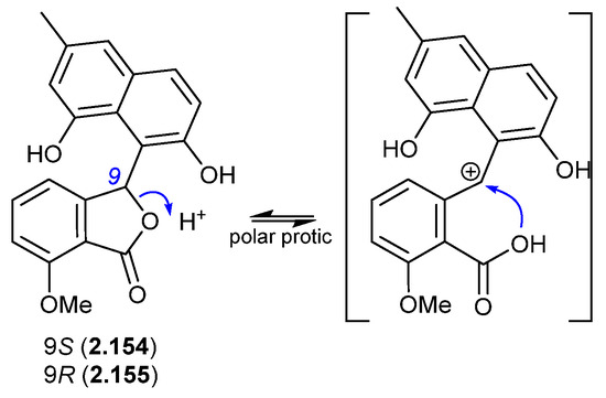 Marinedrugs 24 00005 g044