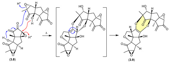 Marinedrugs 24 00005 g046