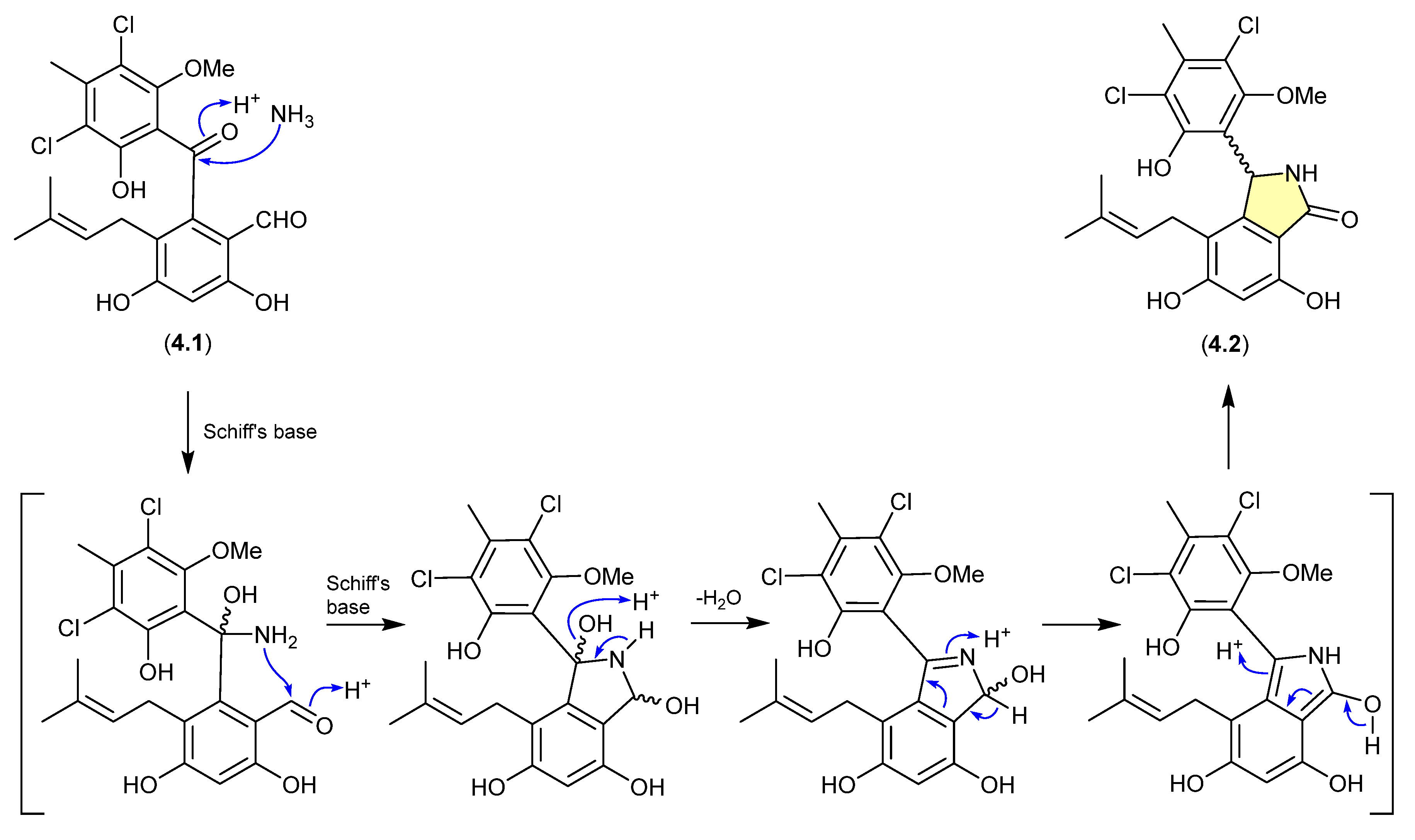Marinedrugs 24 00005 g048