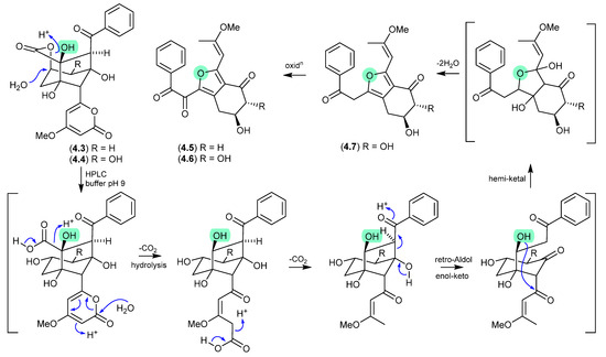 Marinedrugs 24 00005 g049