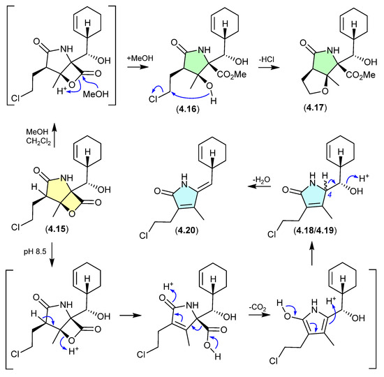 Marinedrugs 24 00005 g052
