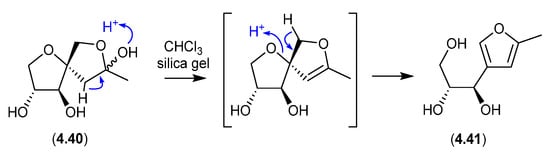 Marinedrugs 24 00005 g058